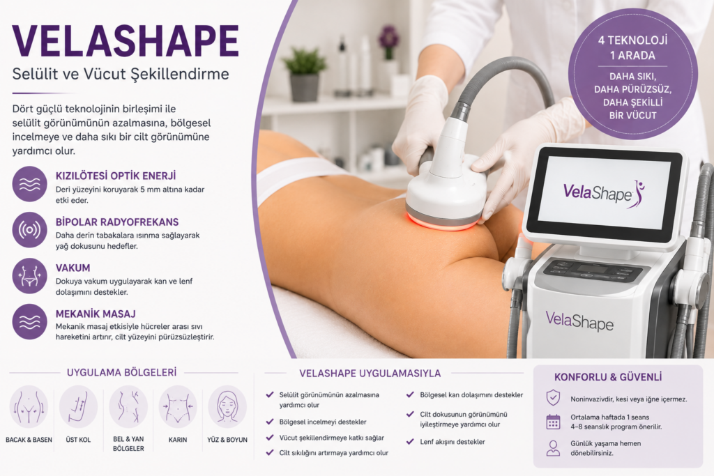 velashape izmir
